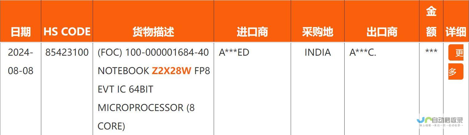 Extreme曝光Z2新一代游戏掌机必备AMD搭载高性能