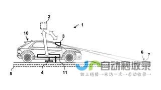 现代汽车最新专利瞄准挑战坑洼路面难题