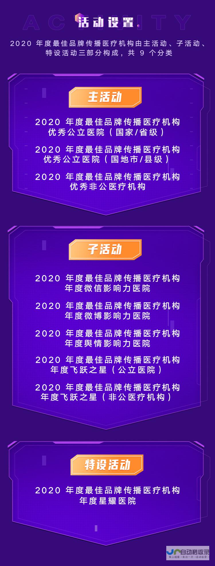 2020全球手游排行榜前十名