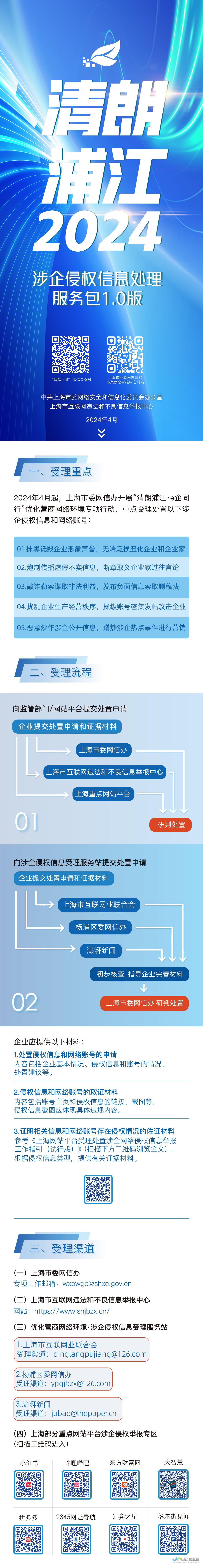 向澎湃新闻举报 企业遭遇抹黑诋毁与索取删稿费问题