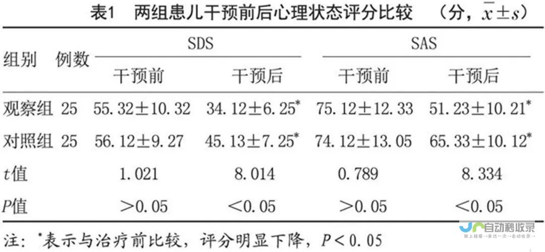 3. 重磅来袭！ 全面展示不同传奇手游的特色和玩法 玩家最喜爱的传奇手游app悉数登场 5. br 最新资讯和独家优惠 1. 4. 最新变态传奇手游app平台排行榜 p 尽在其中 `分割展示如下 br br br 2. p 最新更新的游戏排行助你轻松选择适合自己的手游平台