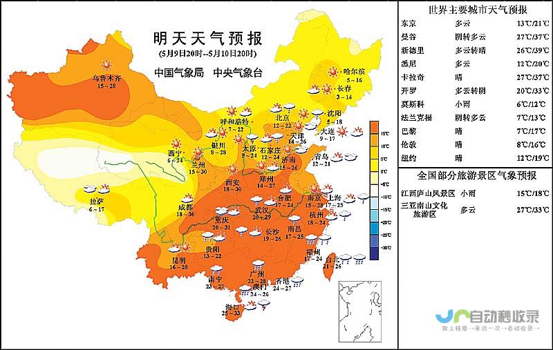 蒙特里亚天气预报