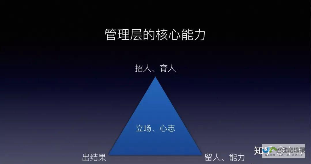 整顿管理层以及确保更加规范的业务操作等等 当中包含的声明还包括重新树立公司文化