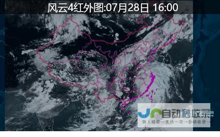 最新气象动态