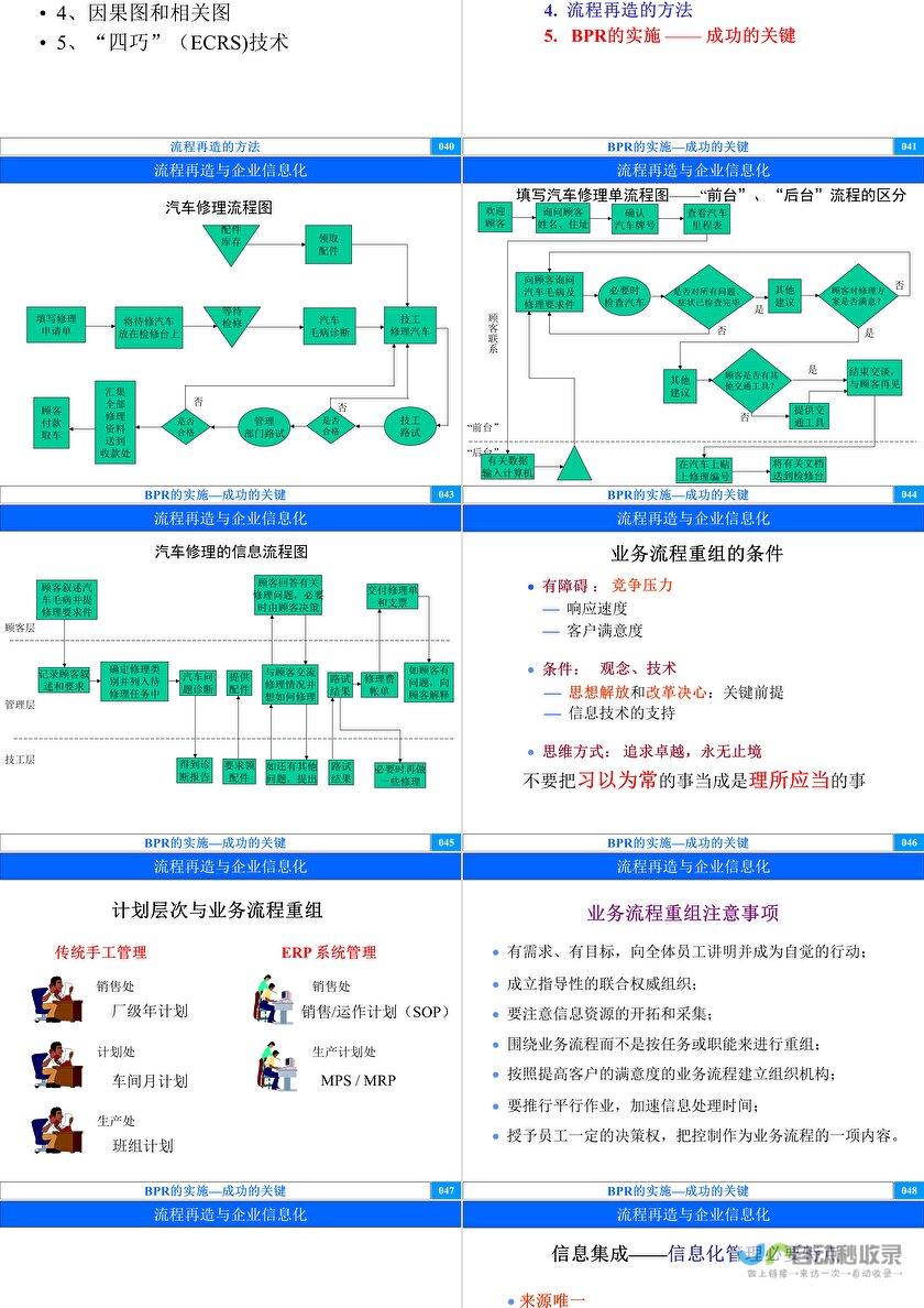 流程再简化 政务服务高效办理