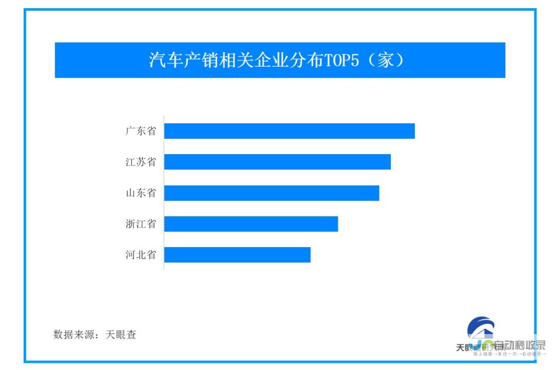 汽车企业积极应对内卷现象行业内的反思与行动