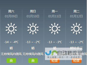 塔拉甘特天气预报一周