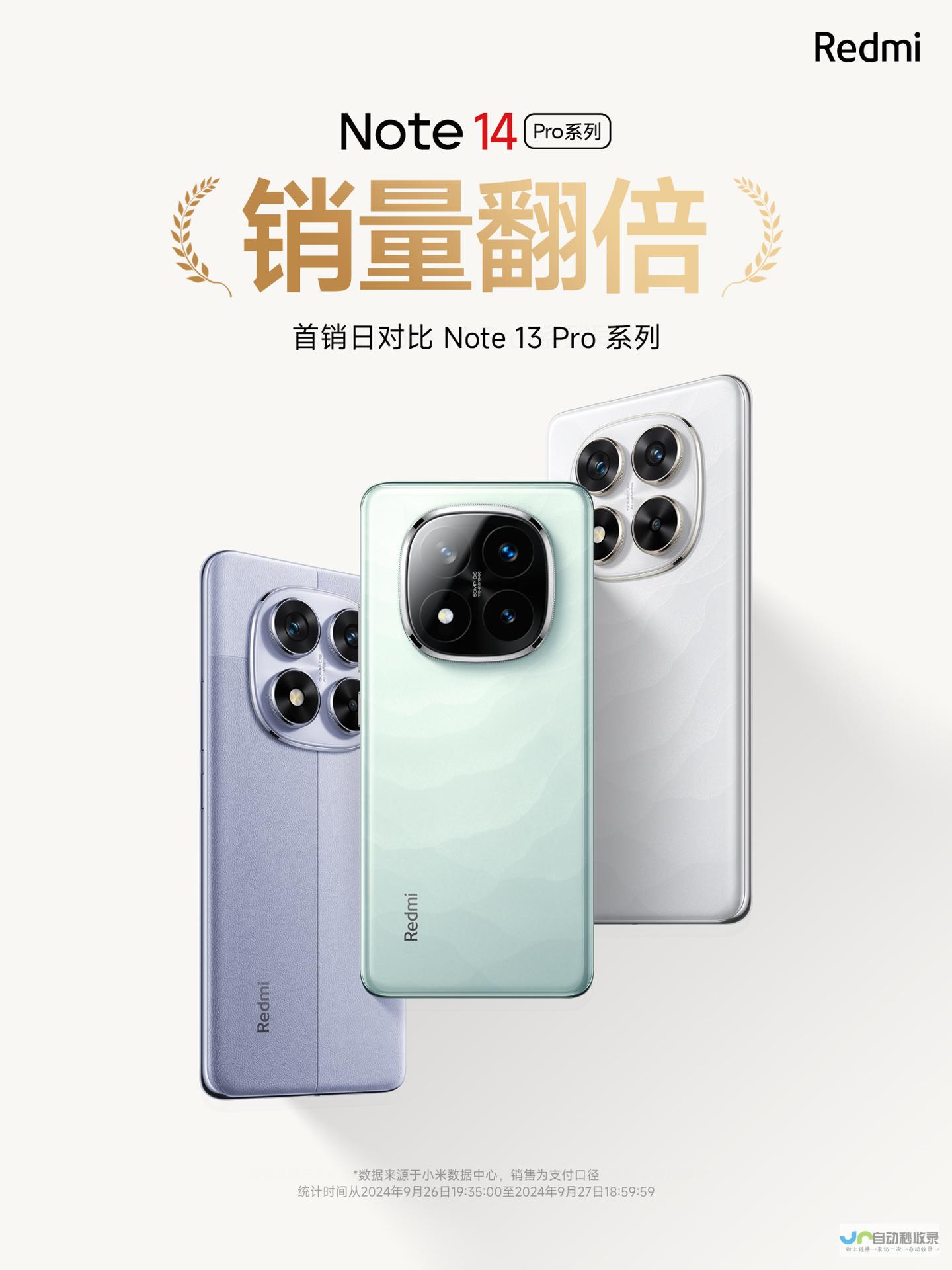 Note Pro系列首销日销量喜人 14 Redmi