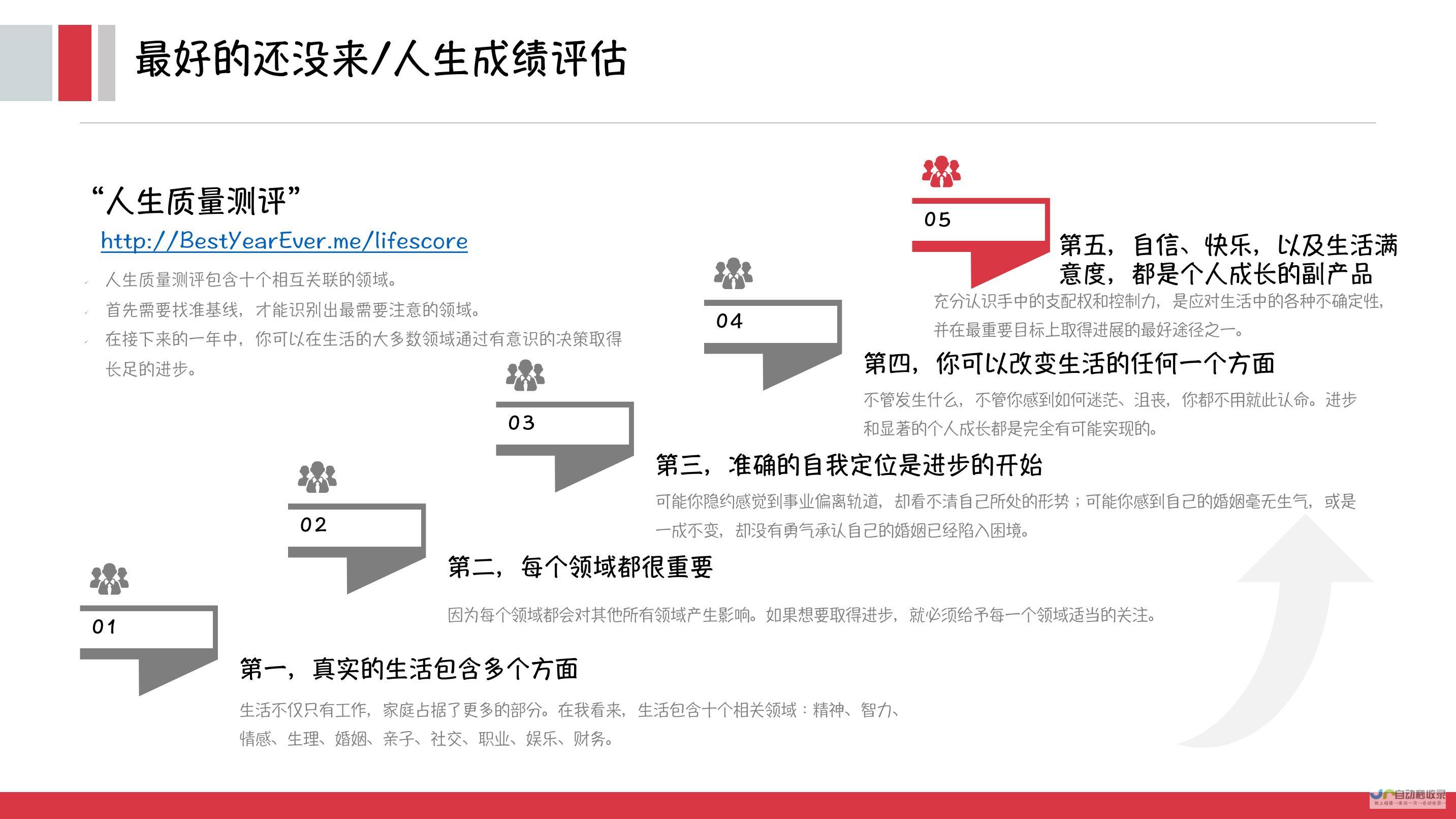 诺斯曼天气预报一周