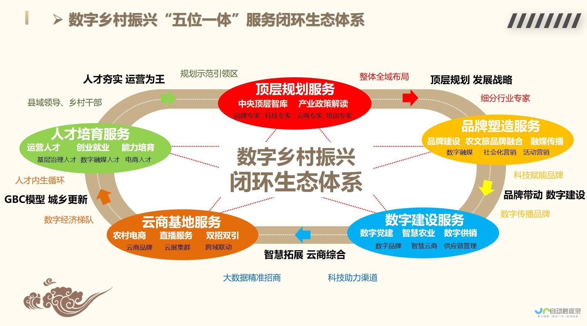 数字创新赋能千年遗产大足石刻再现辉煌