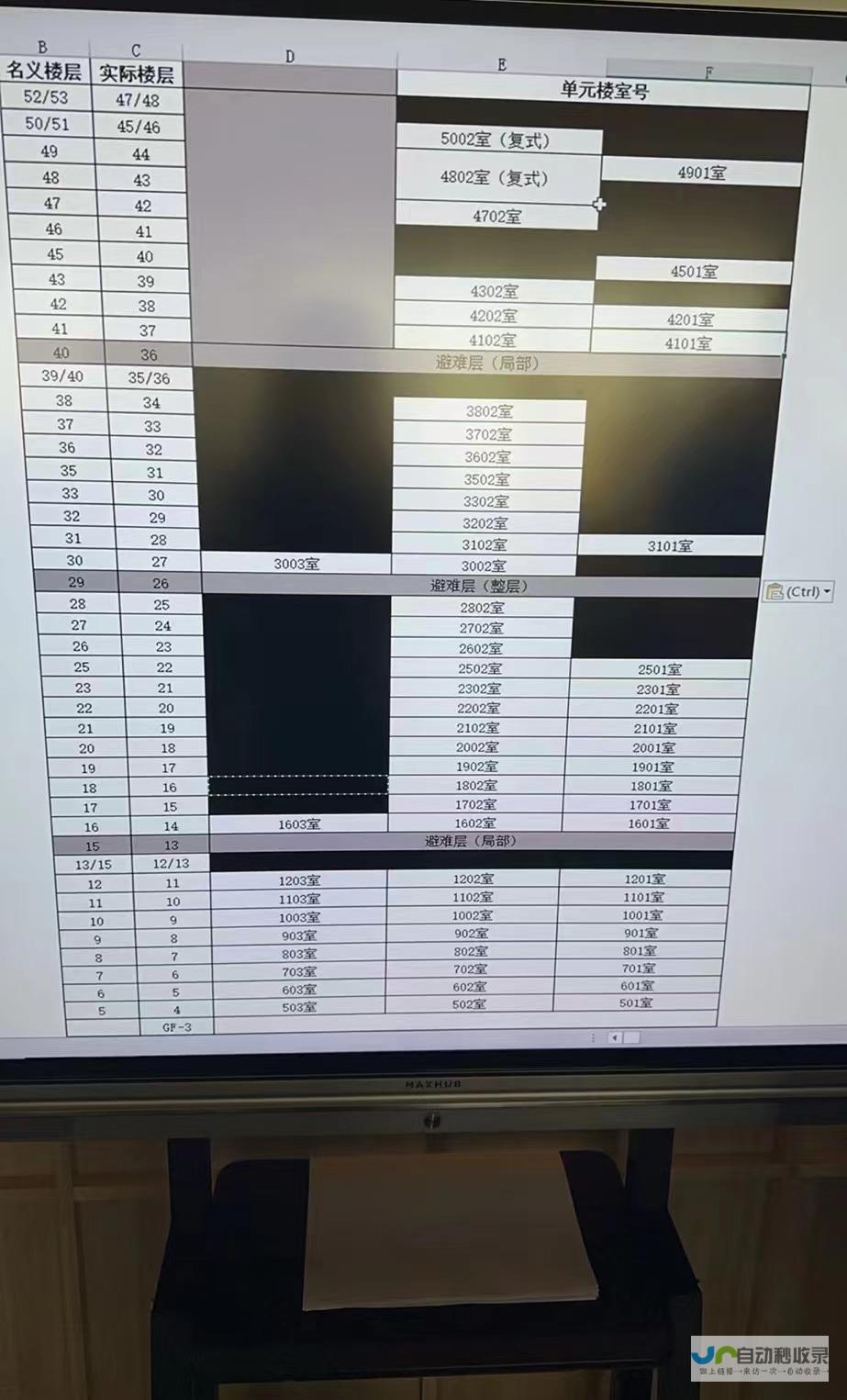 翠湖天地收金近120亿元