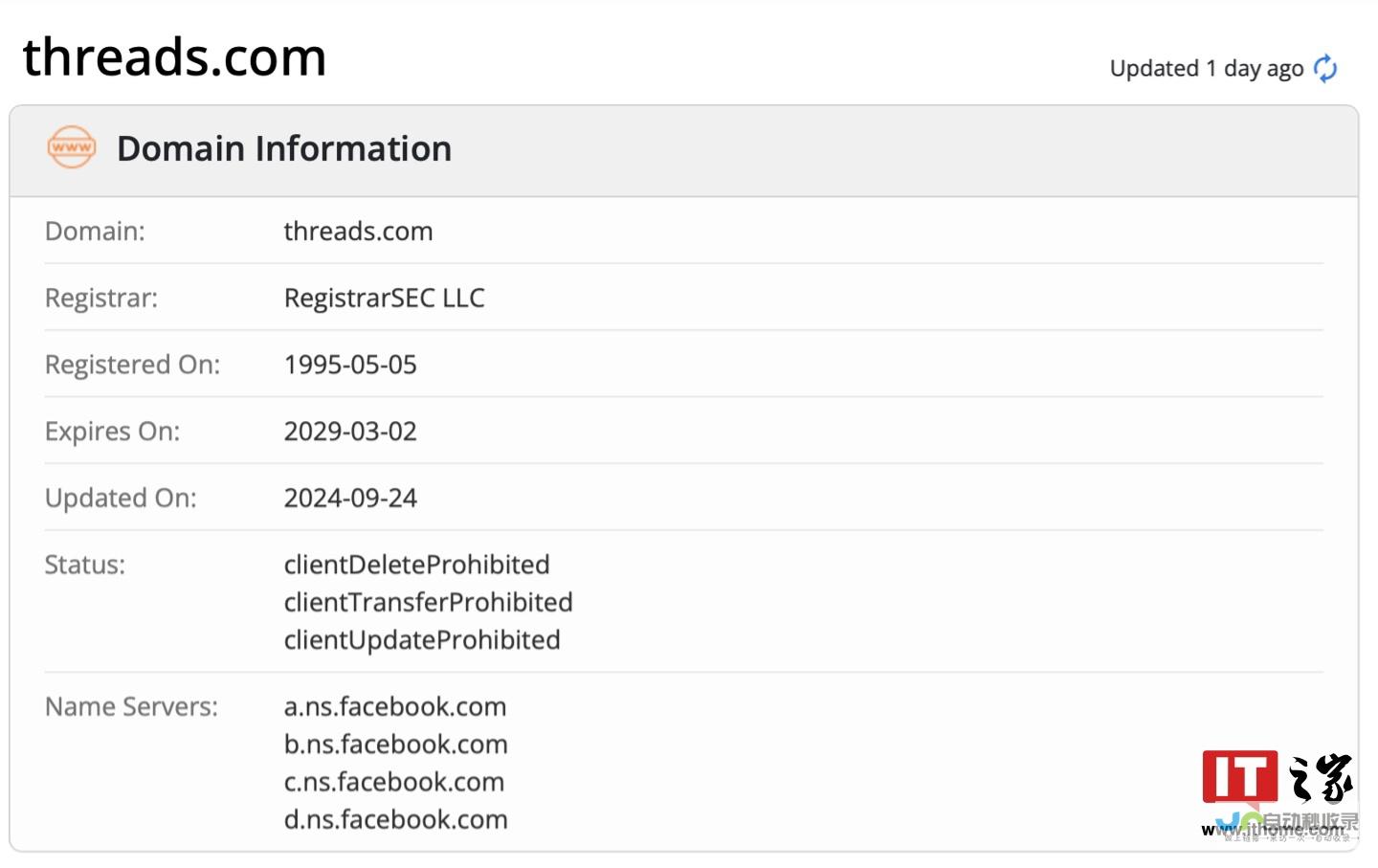 Meta扩展其在互联网领域的版图 成功拿下Threads.com域名