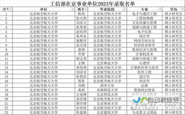 工信部权威发布 我国算力产业飞跃发展