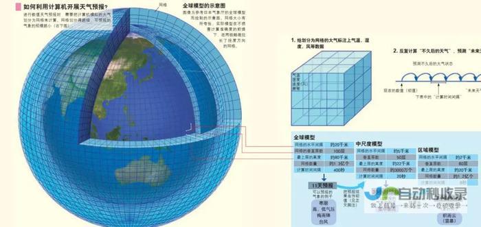 苏丹港天气预报一周