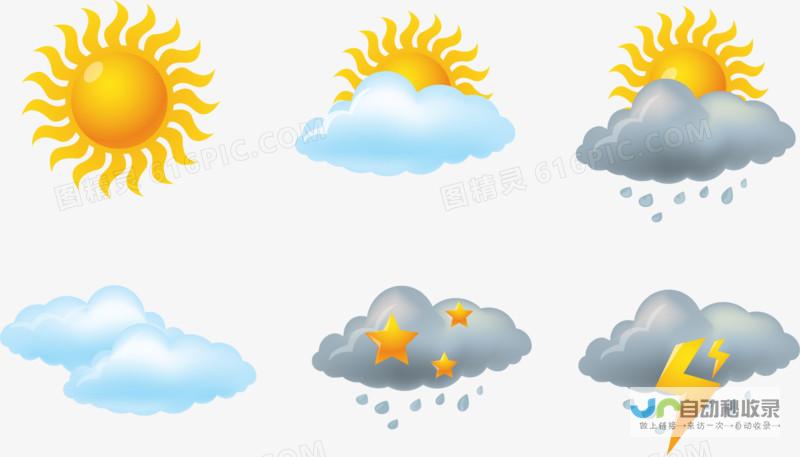 科罗纳多天气预报一周