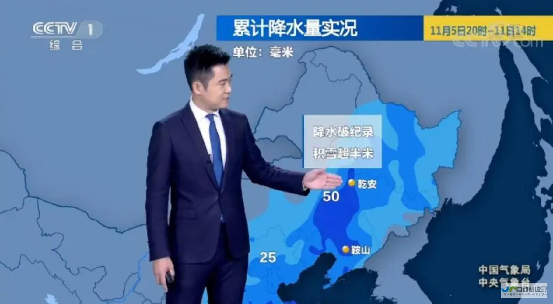 天气预报