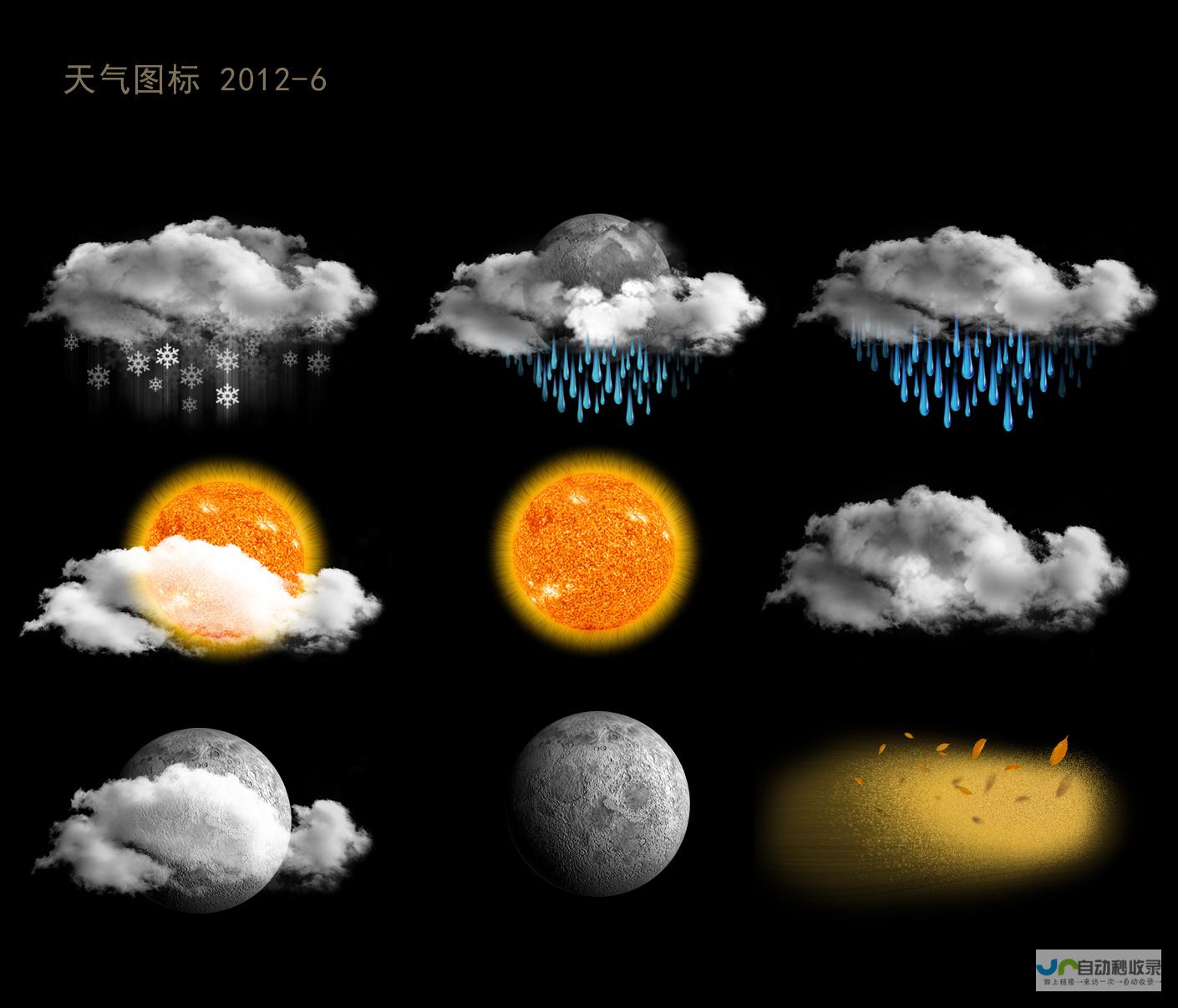 全面掌握天气变化