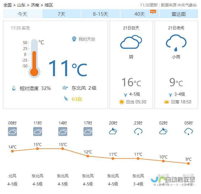 菲律宾马尼拉天气