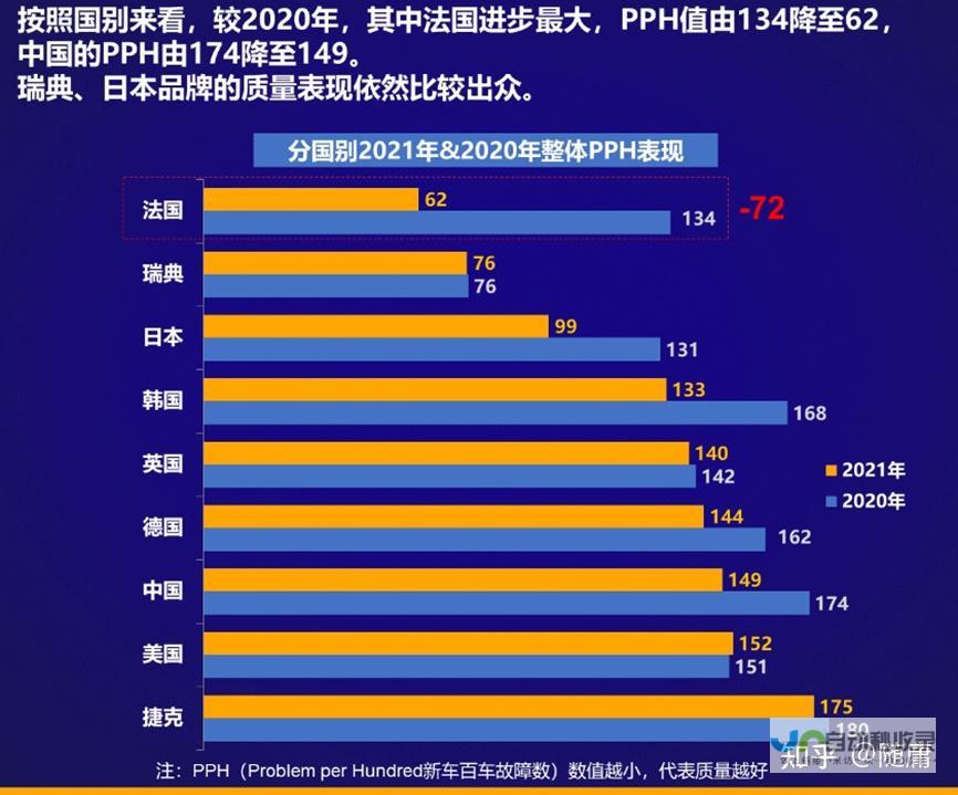 起火风险