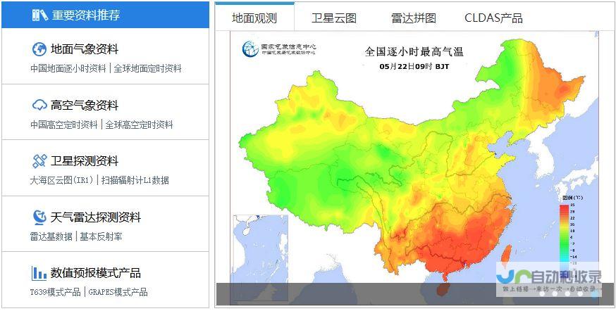 纳姆索斯天气预报