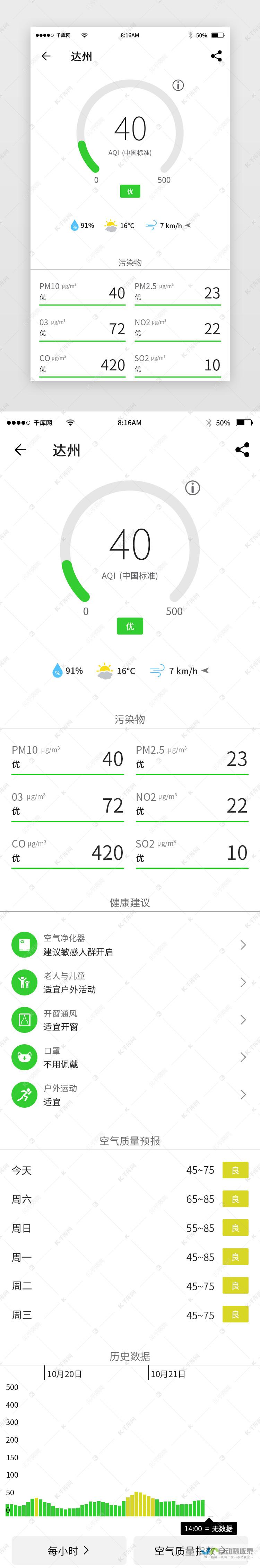 新西兰希克斯湾天气