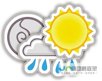 今日气象趋势详解及未来天气展望