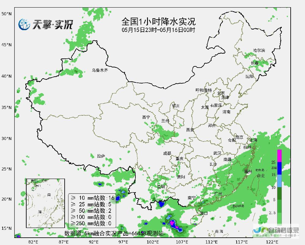 实时气象信息