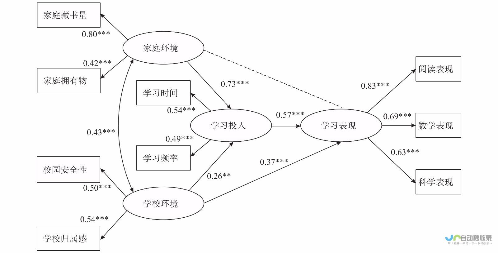 意大利克莱斯