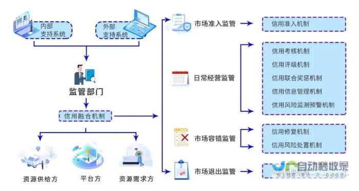 开创合作新篇章