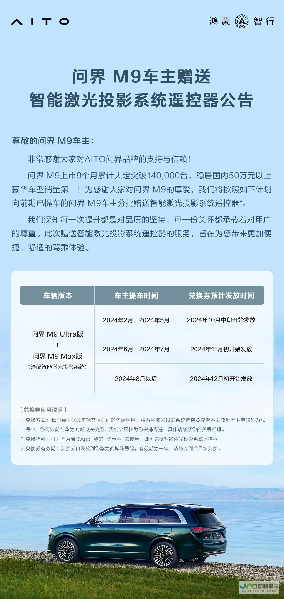 新发现！问界车主们 提取爱车M9时将获得一份神秘礼物——智能激光投影遥控器