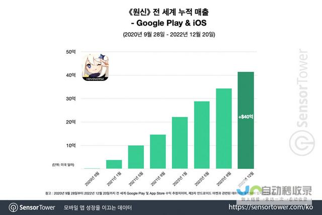 赚钱秒到账的游戏排行榜