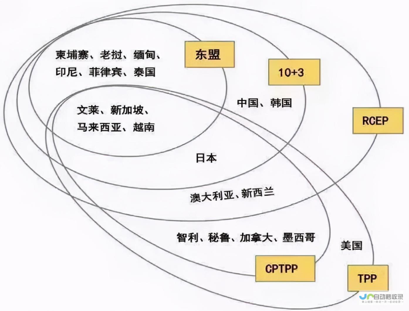 伊以局势