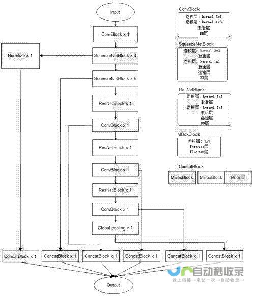 系列深度解析中国式现代化背后的学习与践行