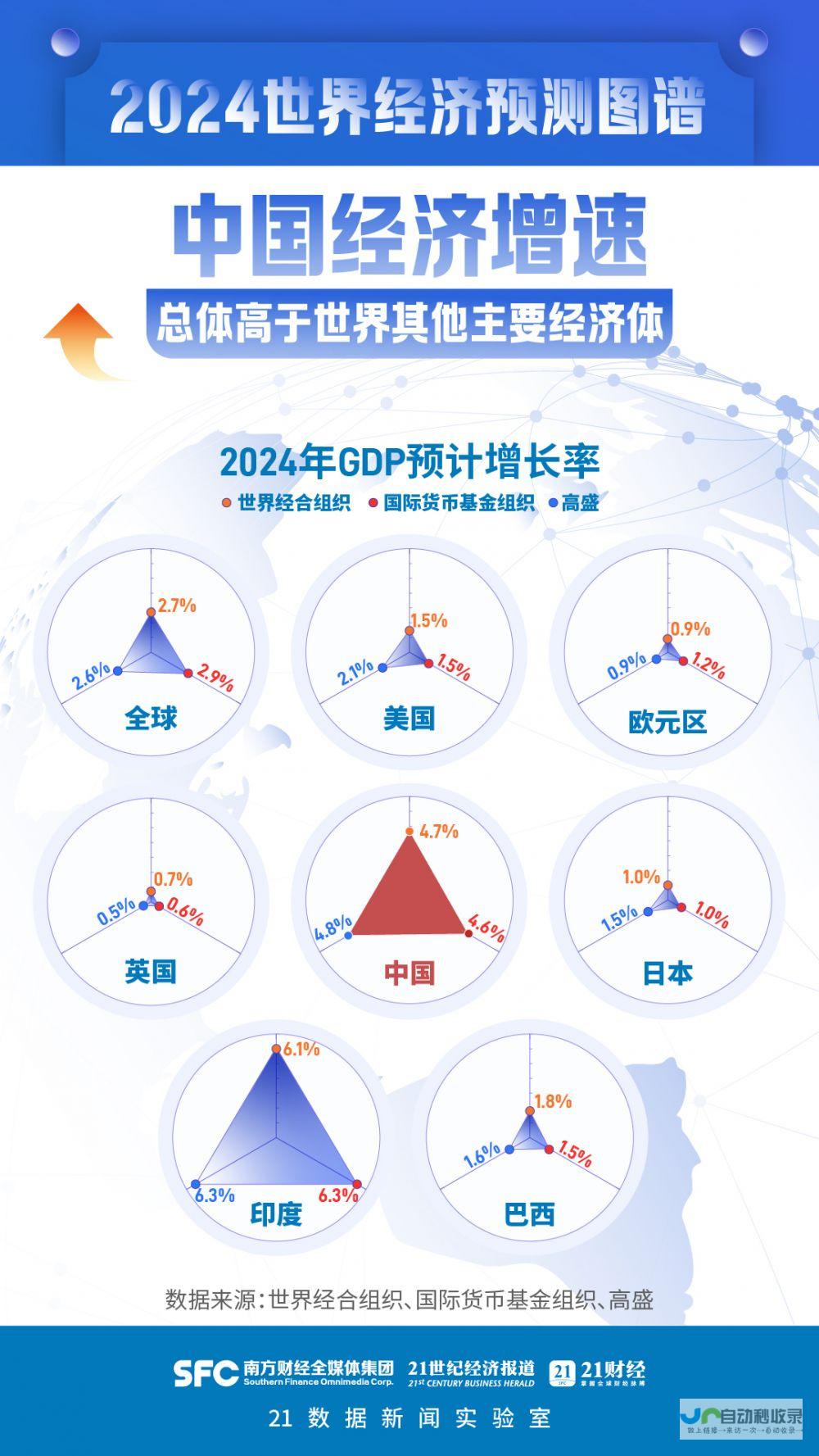 2024无限金币钻石的破解游戏盒子