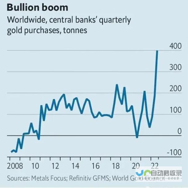 黄金市场迎来史上最热黄金周 销量喜人增长