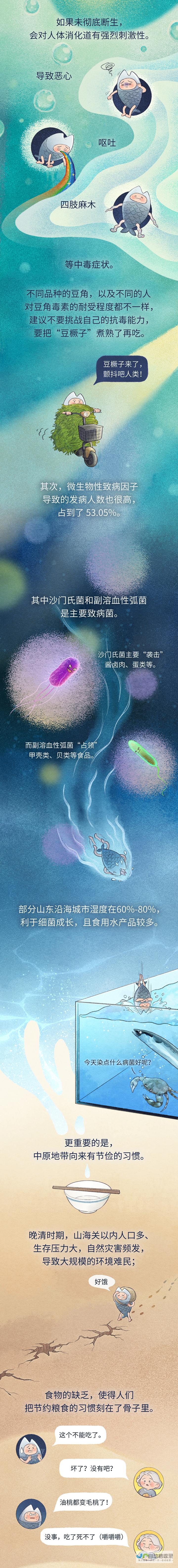 哪个省份食物中毒人数最多 大鱼漫画揭秘 真相并非云南