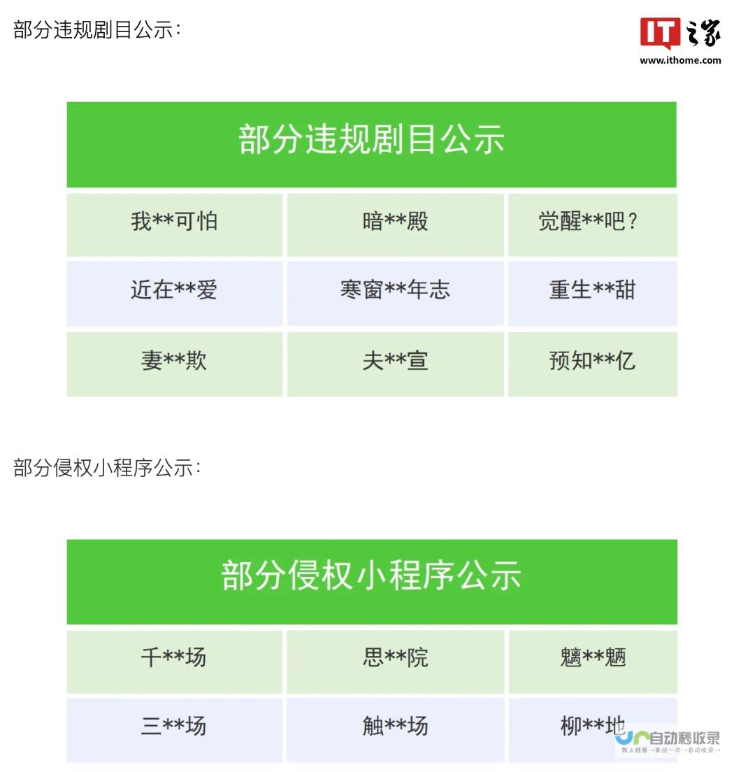 细数那些违规之作 <br> 违反规则带来什么样的影响