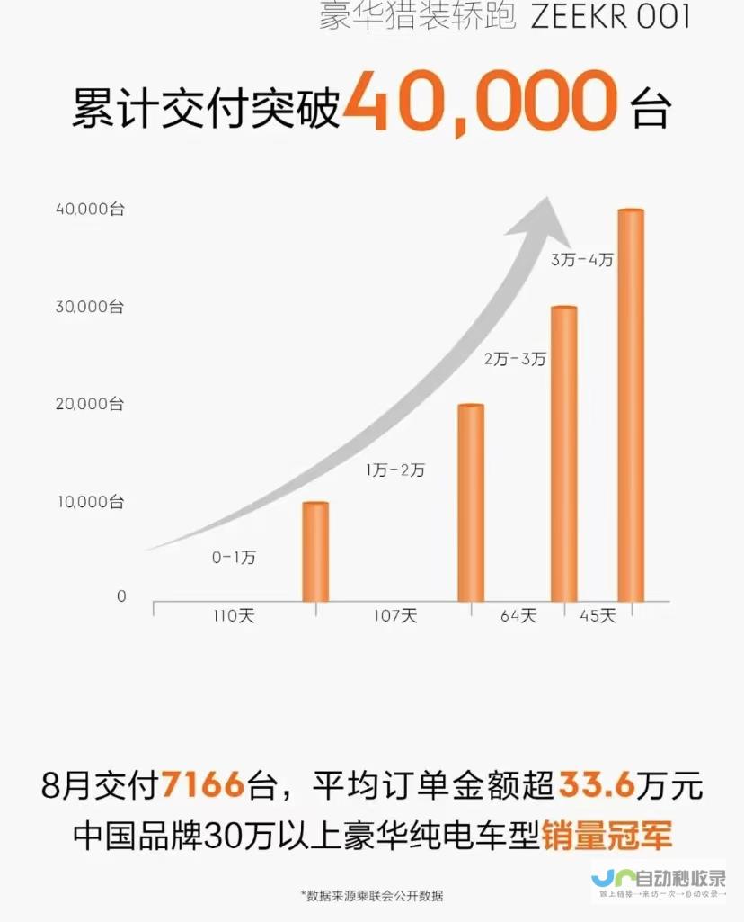 揭秘零氪金也能畅游无限资源的世界！游戏推荐