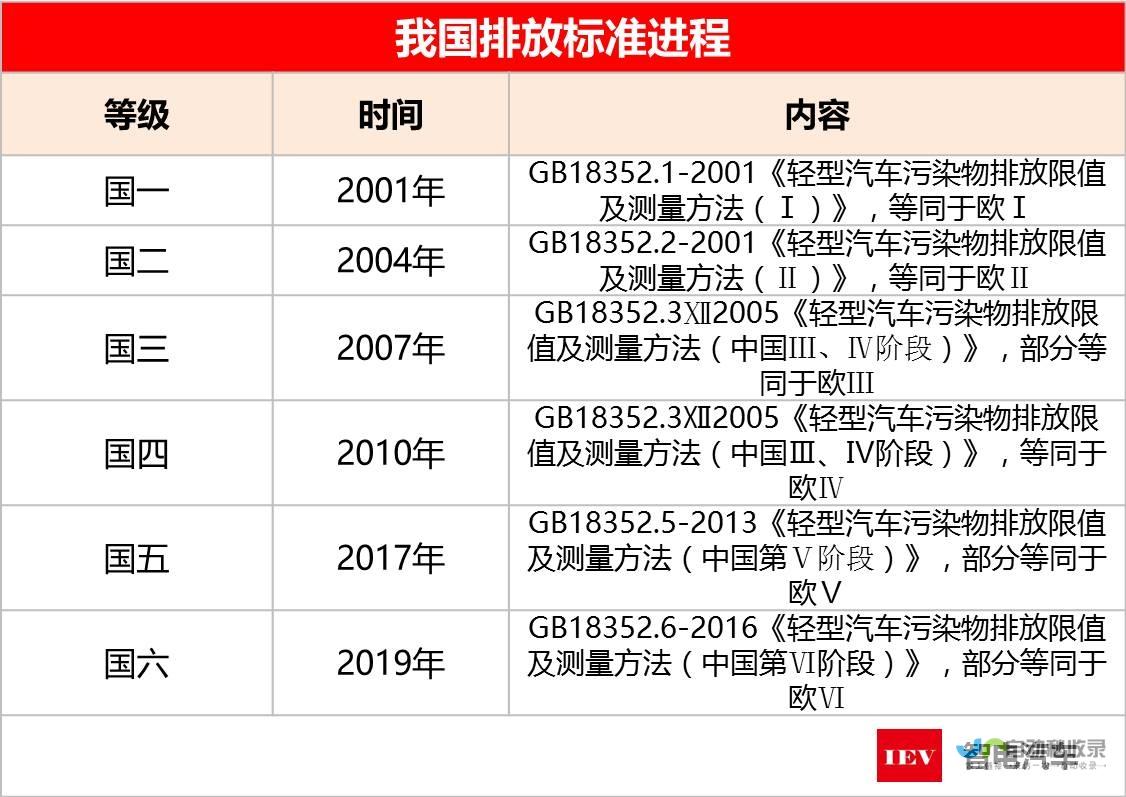 全面解读最受欢迎的二次元页游排名