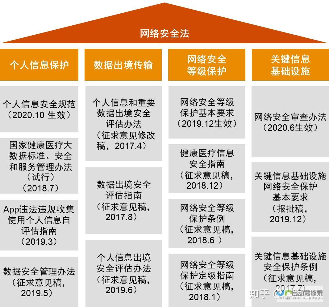 中国空间安全协会呼吁审查英特尔产品