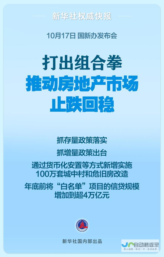 房地产市场的跌势需得到有效控制