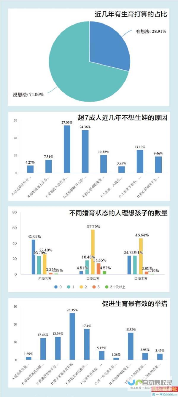 中国人口与发展研究中心