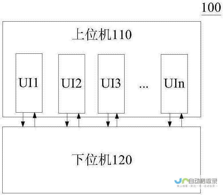 长崎天气预报一周