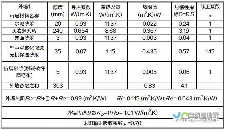 热度最高的传奇游戏榜单揭晓！