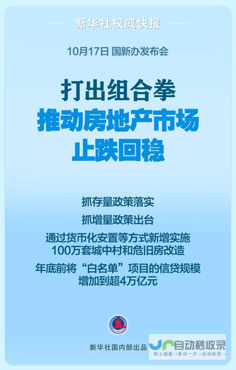 五部门联手出击组合拳，对房地产市场影响深度剖析