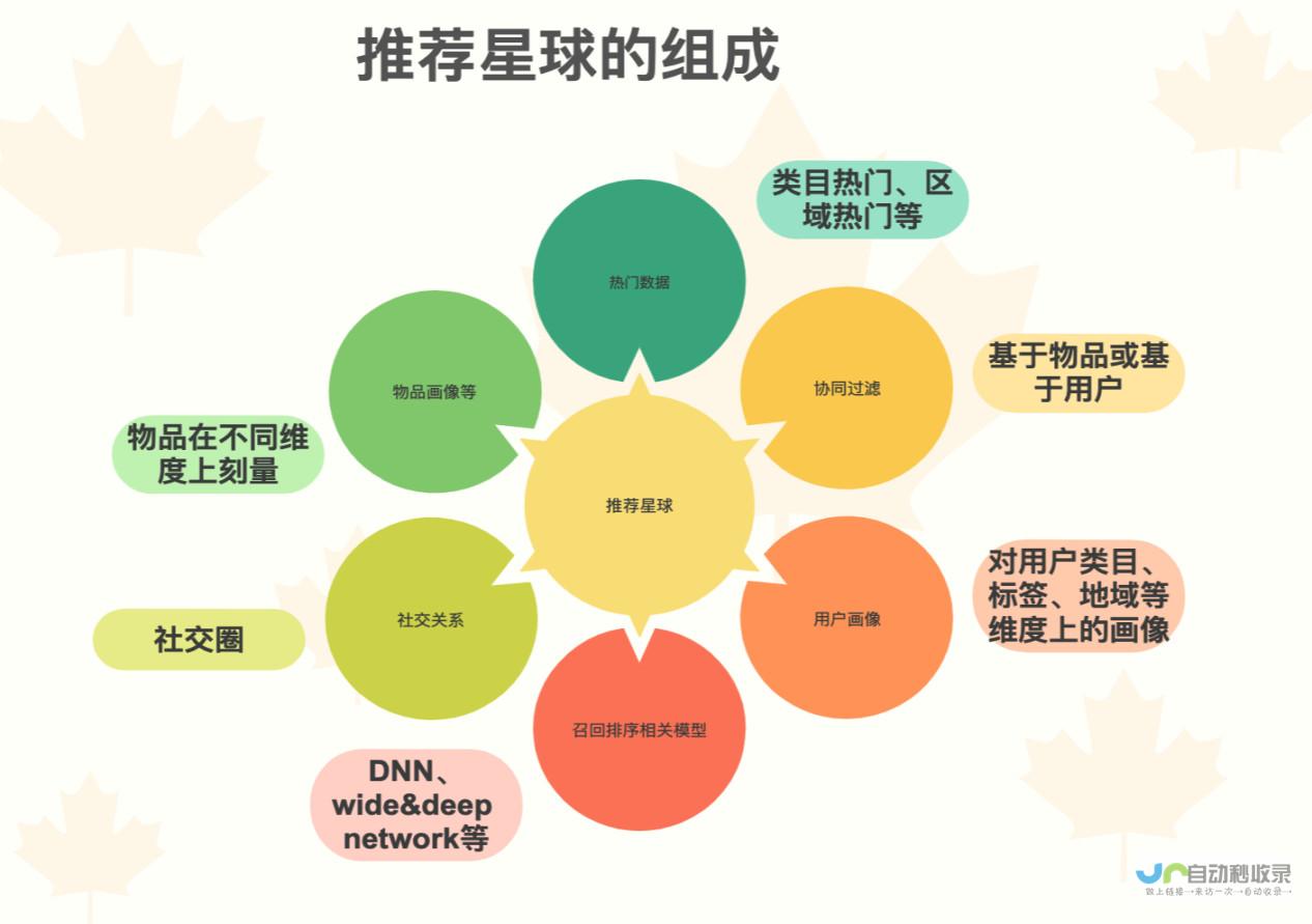 最新热门话题的跟帖讨论与热点解析