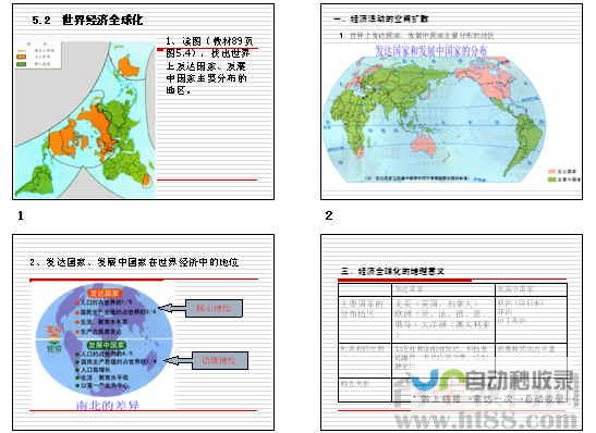 影响全球经济走势的决策