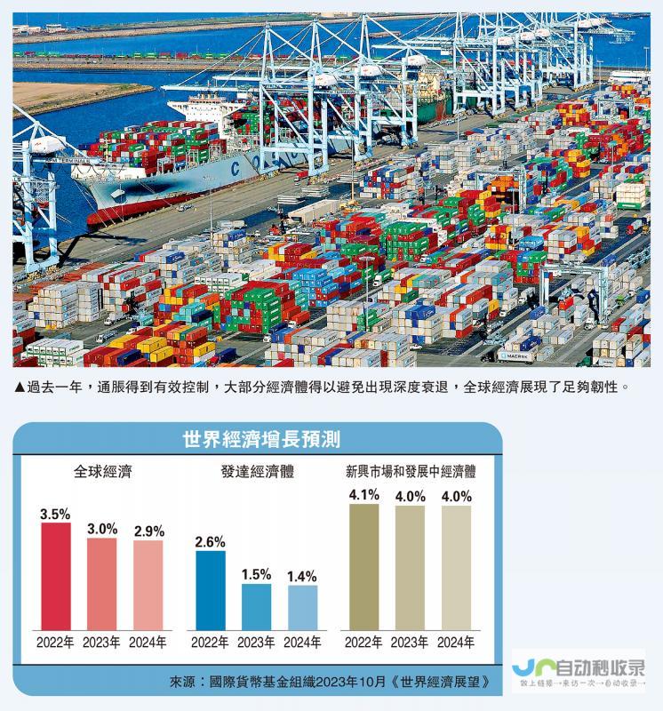 国内经济呈现稳步复苏态势