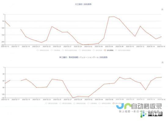 日本游戏市场概览