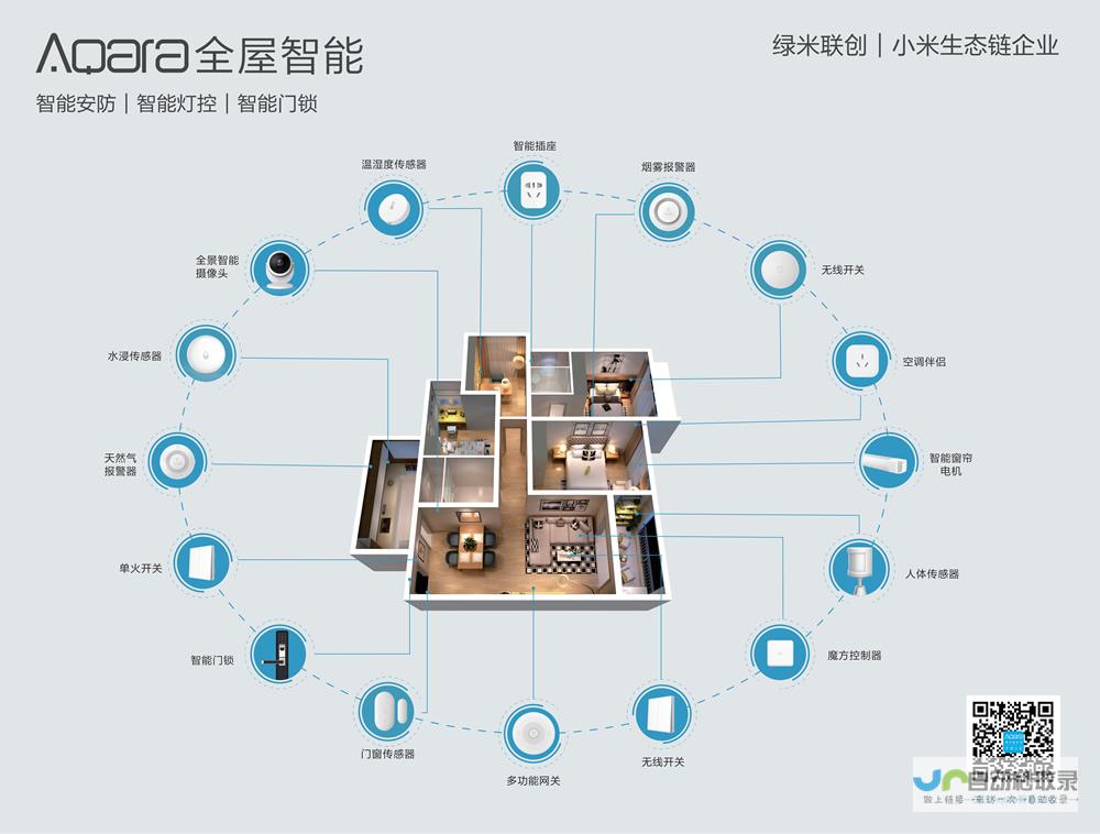 京东自营打破价格新低